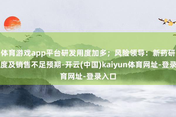 体育游戏app平台研发用度加多；风险领导：新药研发程度及销售不足预期-开云(中国)kaiyun体育网址-登录入口